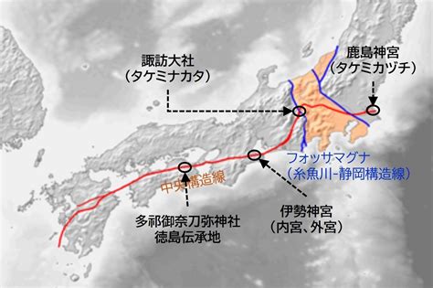 影響健康的風水|專家說「三大NG風水」不只影響運勢 還讓健康亮紅燈。